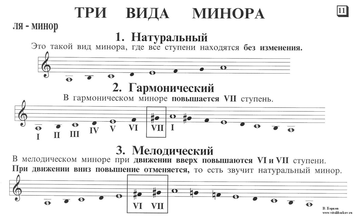 Андрей Лимаев (фортепиано) - Мазурка до мажор, соч. 33 №3 фото